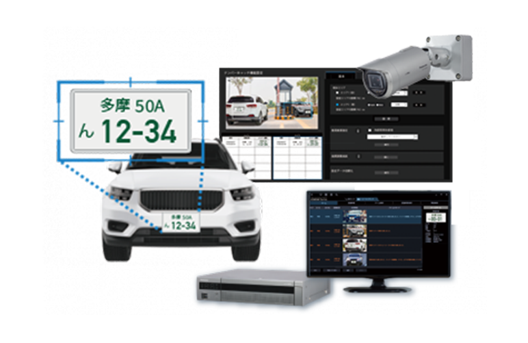 AIネットワークカメラ参考画像