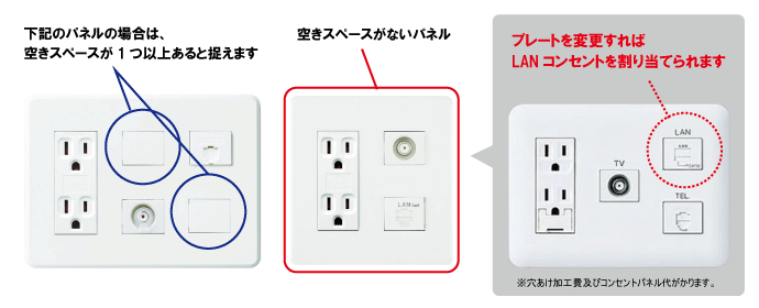 コンセント空きスペースの説明画像