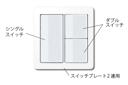 おうちのスイッチ交換はまちの電気屋さんグループへ